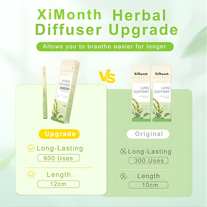 Mullien Diffuser Pen